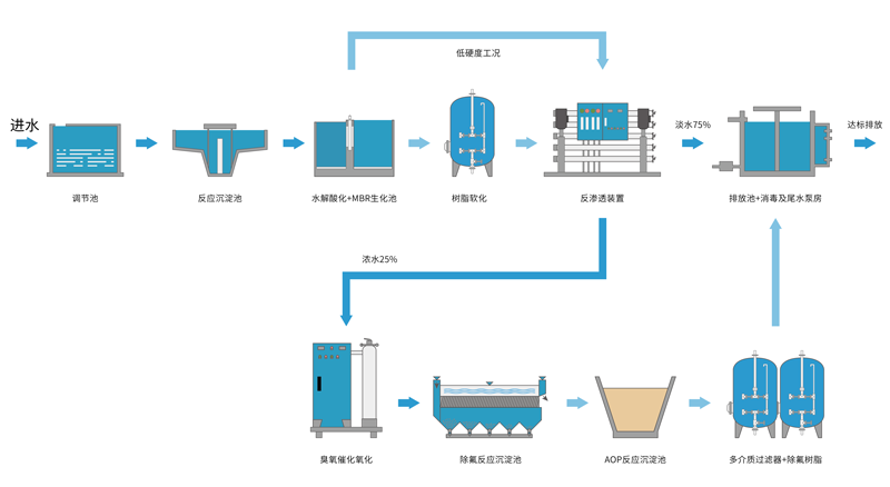 0528-2-7.png 0528-2-7.png